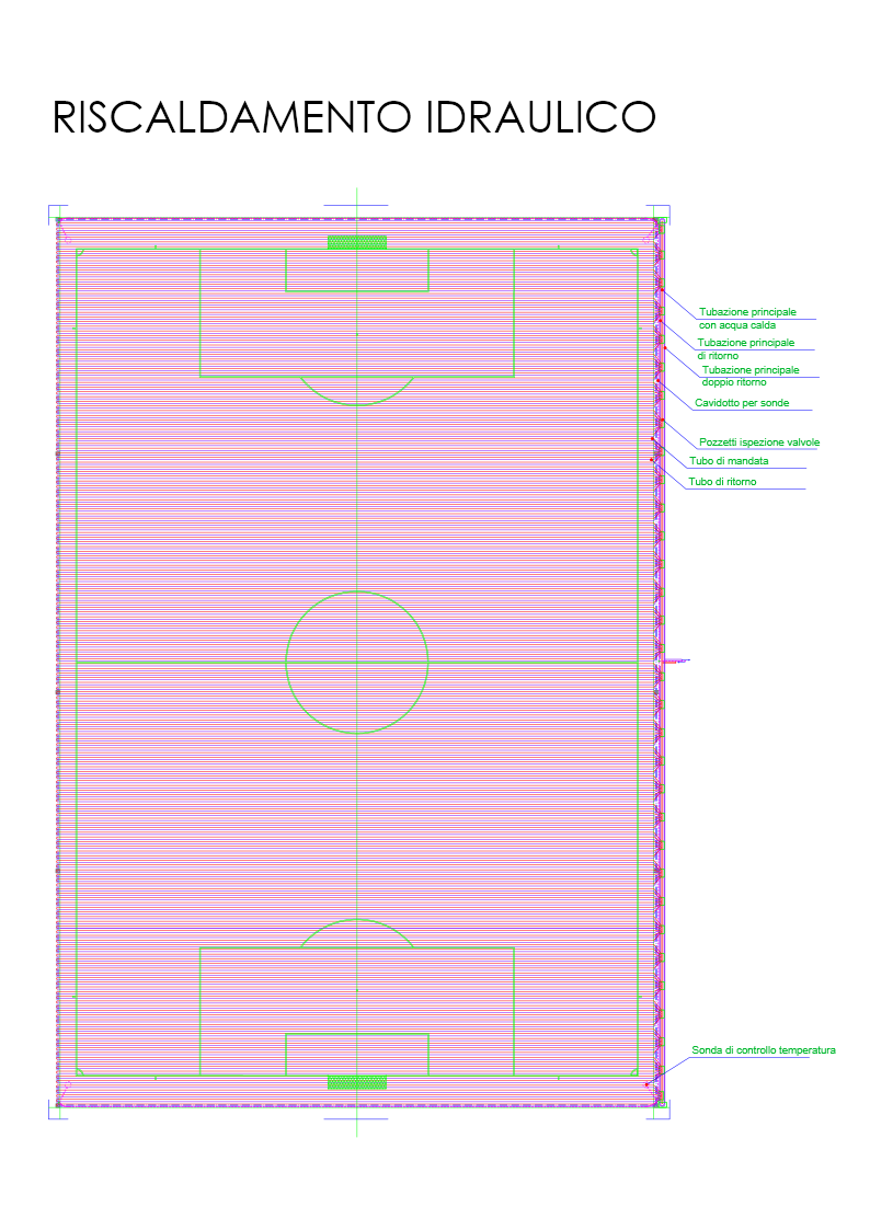 Schema riscaldamento